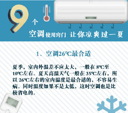 特靈中央空調教你空調的正確打開方式-圖1