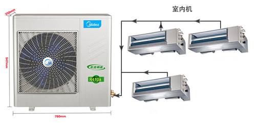 中央空調清洗的方法和清洗的主要部件-圖