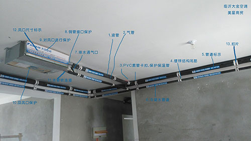 志高家用中央空調清洗注意事項分析