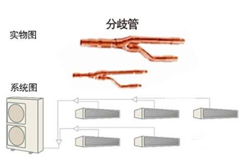 湖州中央空調分歧管安裝